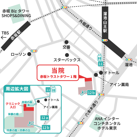 イメージマップ